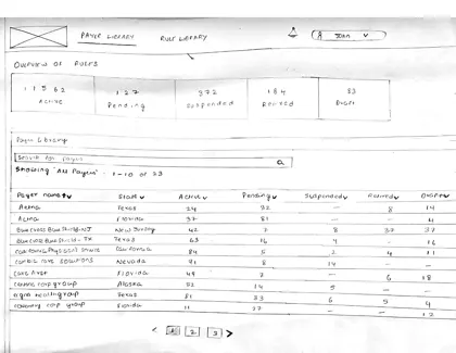 Sketch: Payer library, v2