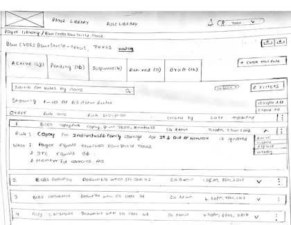 Sketch: Payer rules, v1