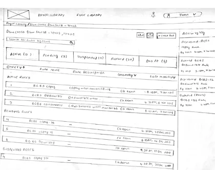 Sketch: Payer rules, v3