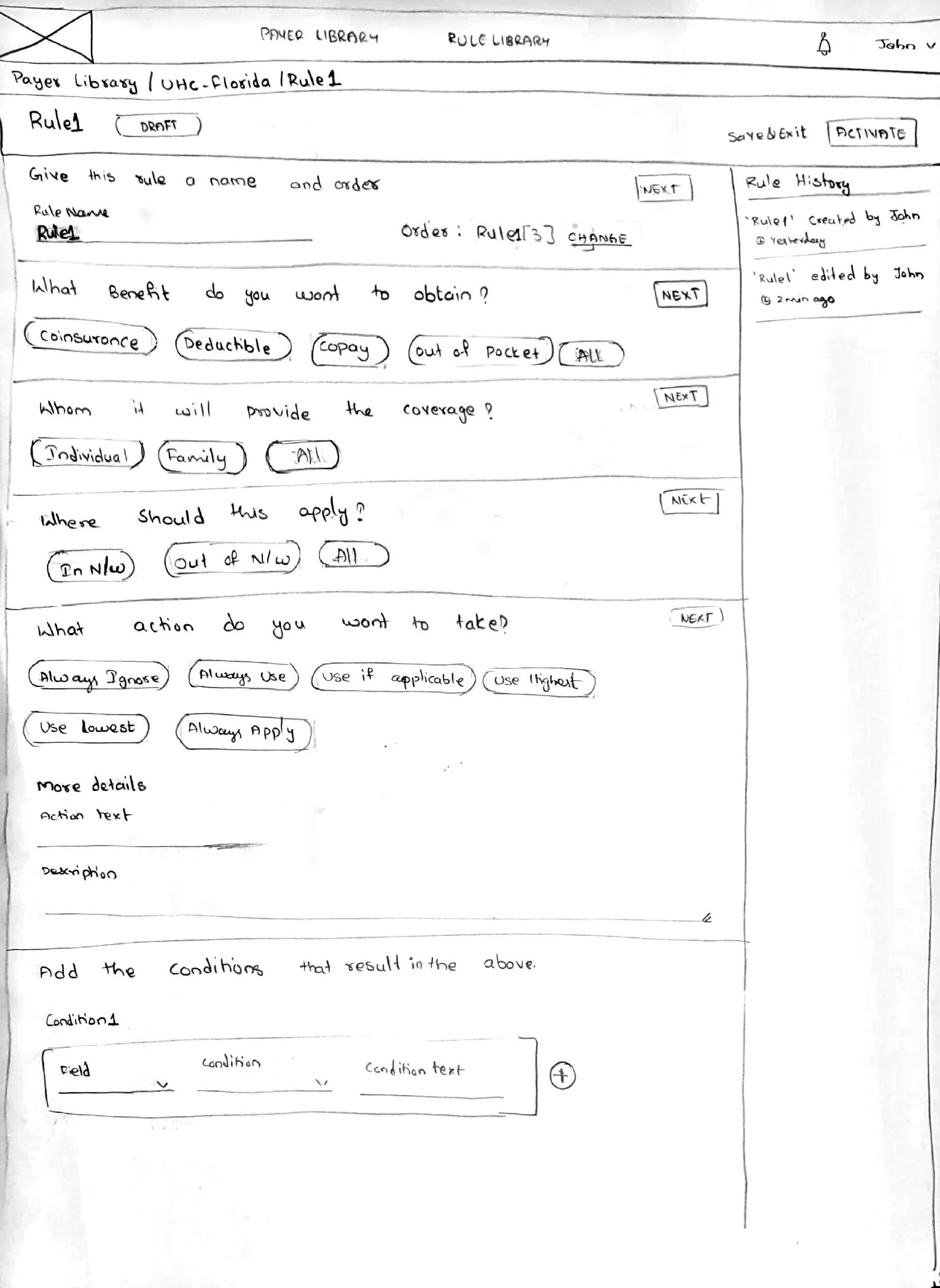 Pencil sketch of rule creation as a guided set of questions: benefit, coverage, network, action, then conditions