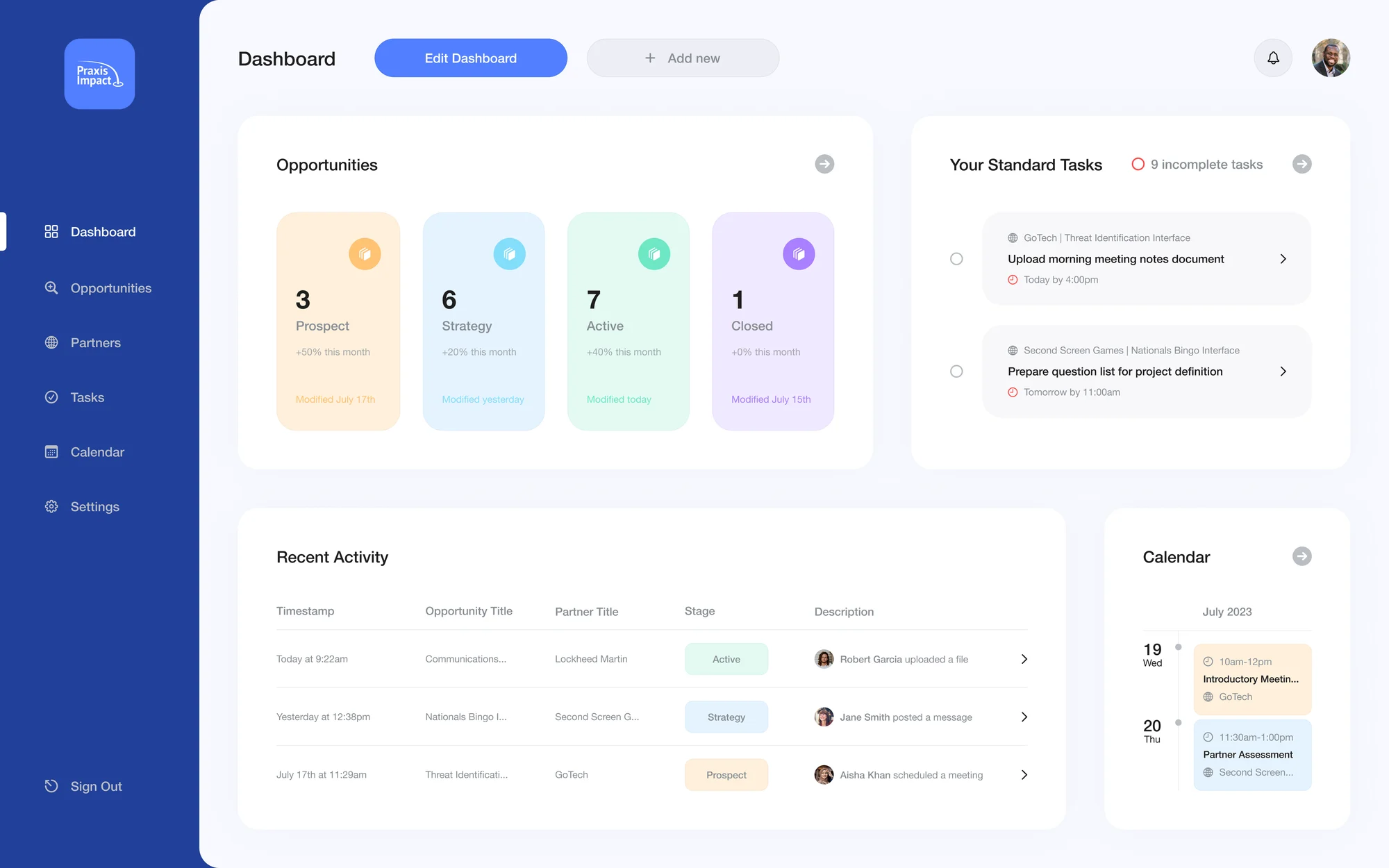 Praxis dashboard with opportunity counts, standard tasks and recent activity