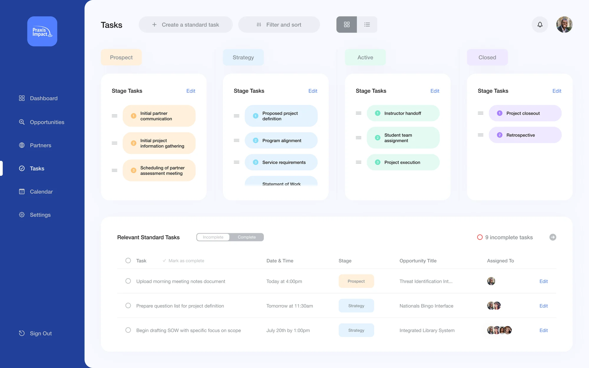 Praxis tasks by stage