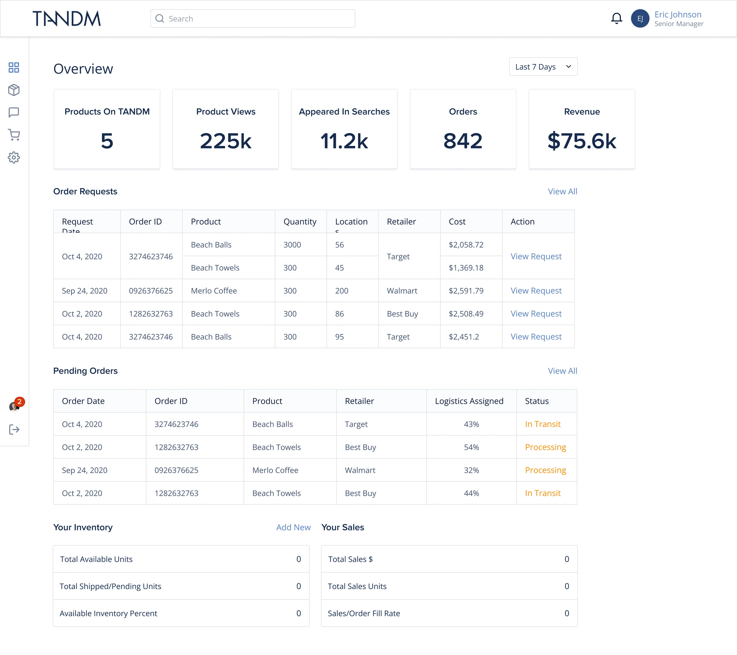 Vendor overview: products, views, searches, orders and revenue, with order requests and pending orders from retailers like Target and Walmart
