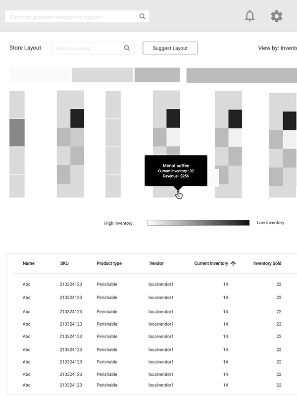 Wireframe: Store layout with inventory heatmap